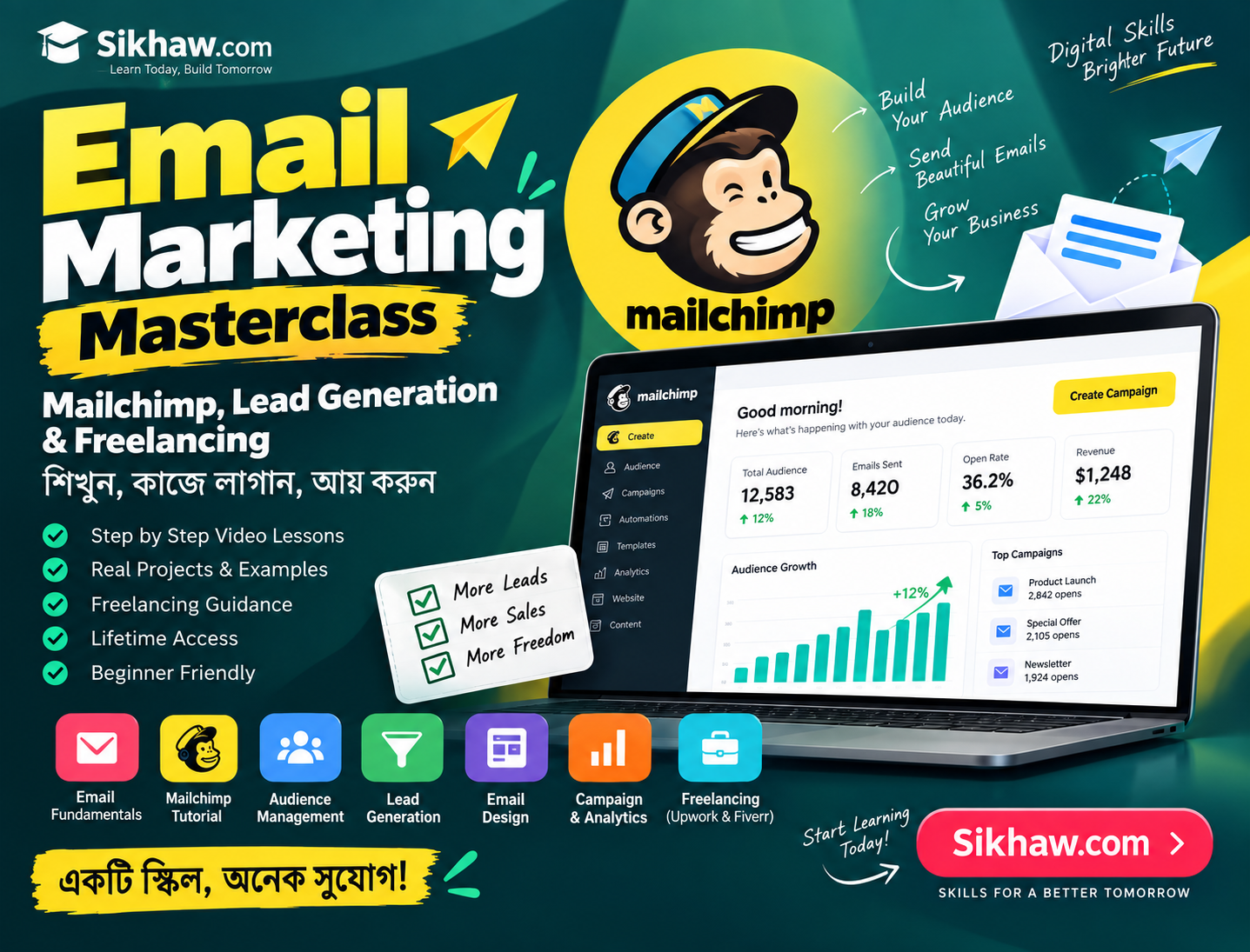 ইমেইল মার্কেটিং মাস্টারি কোর্স – Mailchimp, Lead Generation ও Freelancing