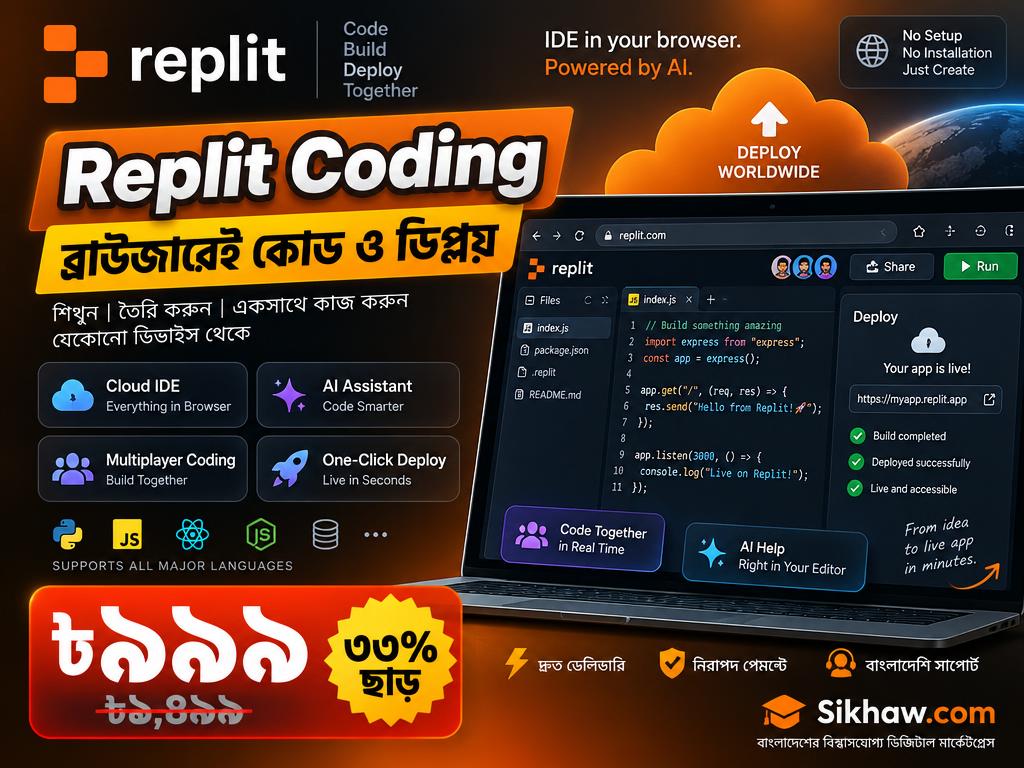 Replit Coding Subscription